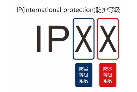 IPȼ